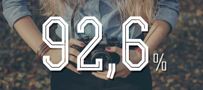 E-Commerce Bilder