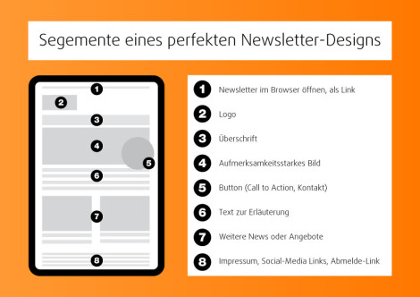 Grafik Newsletter